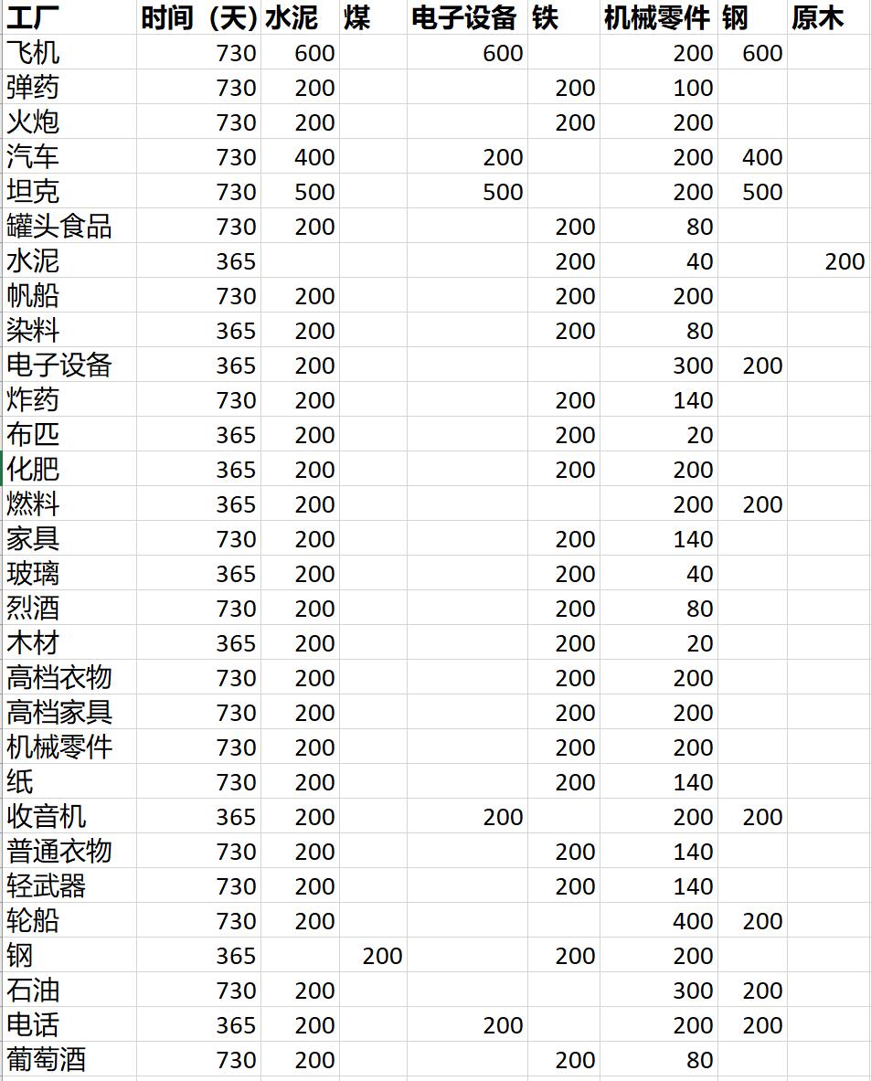 澳宋经济1637-Table.S4.jpg