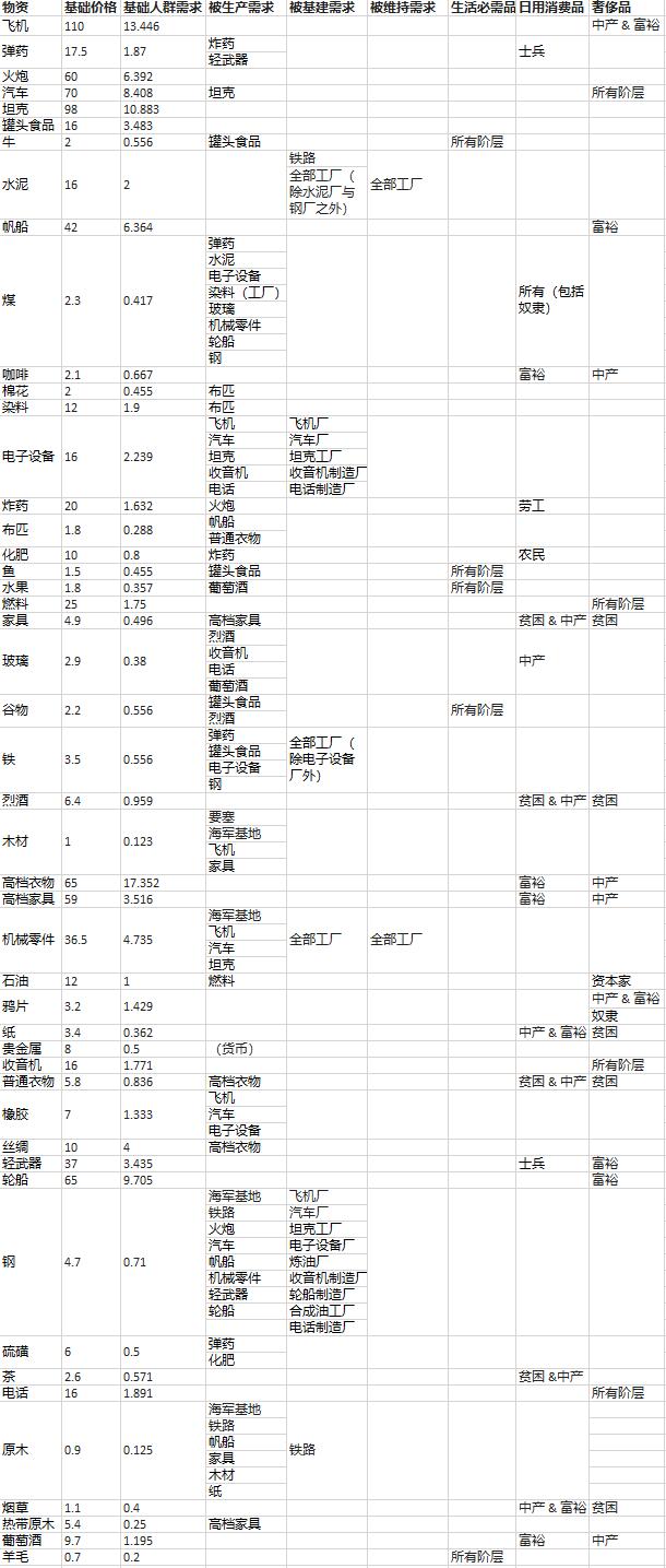 澳宋经济1637-Table.S5.jpg