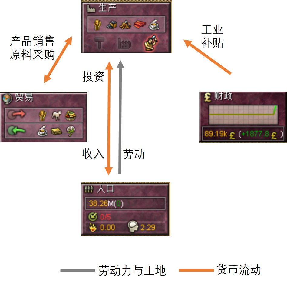 澳宋经济1637-Fig.1-3.jpg