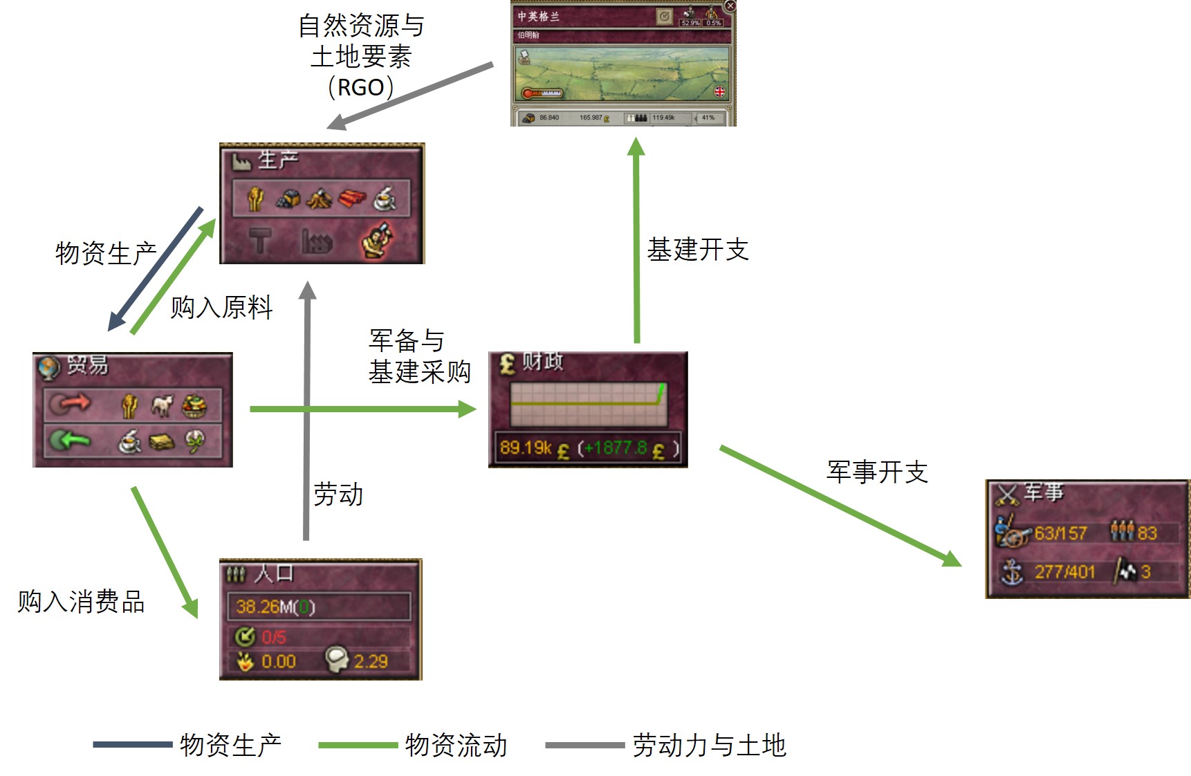 澳宋经济1637-Fig.1-1.jpg