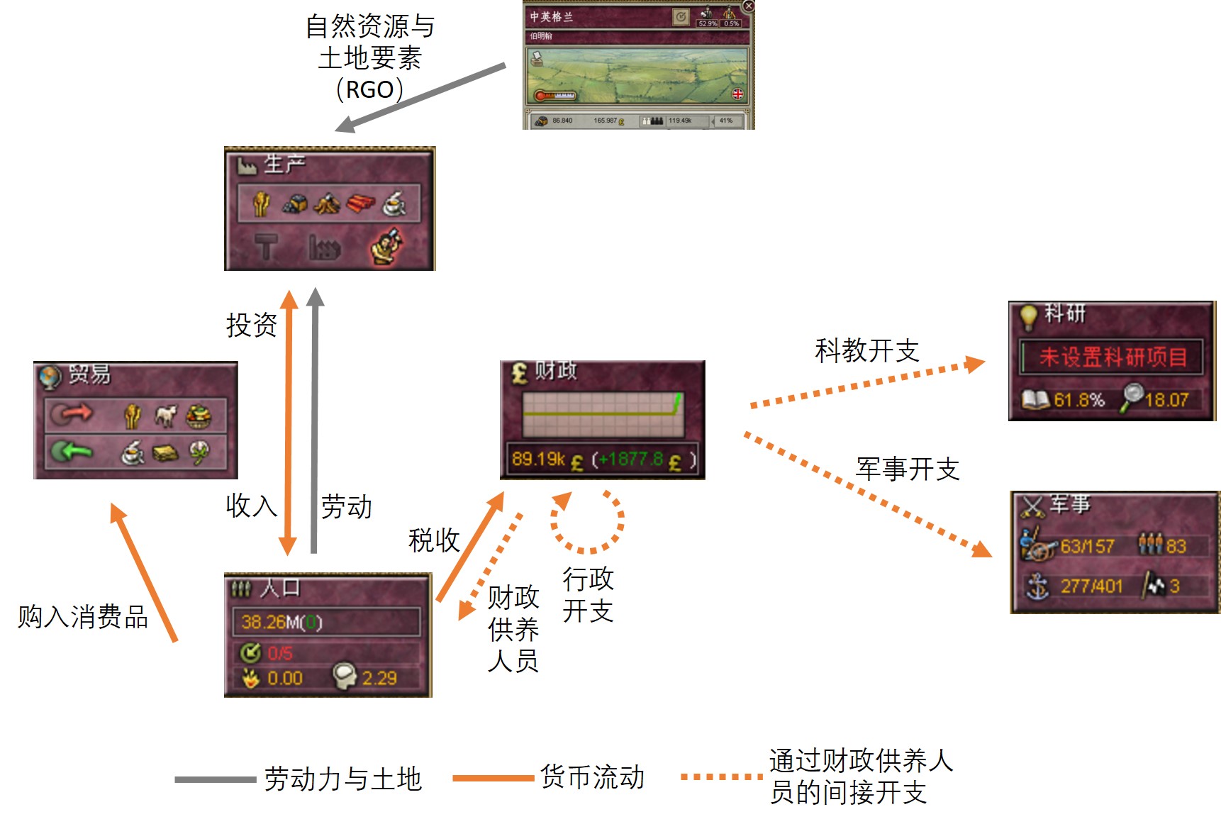 澳宋经济1637-Fig.1-2.jpg