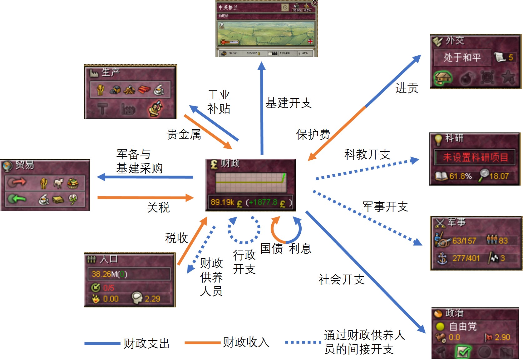 澳宋经济1637-Fig.1-4.jpg