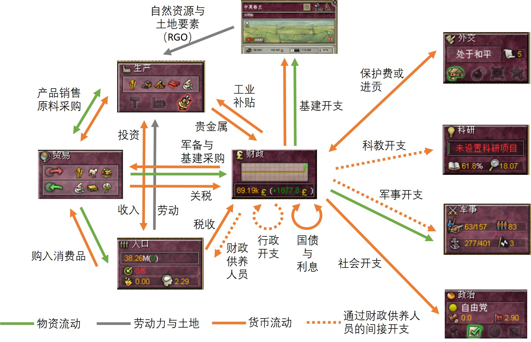 澳宋经济1637-Fig.1-5.jpg